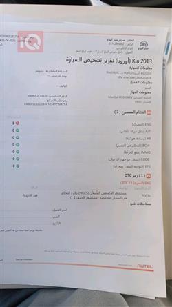 كيا ريو